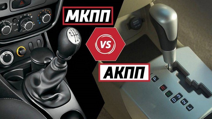 Выбор коробки - механика или АКПП?